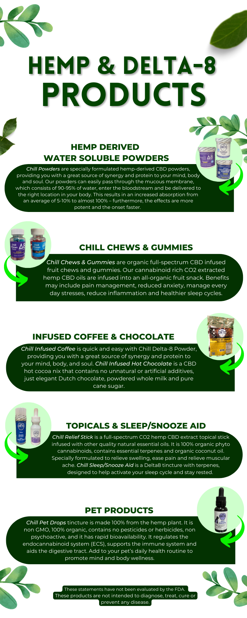 https://chillcawfee.com/wp-content/uploads/2022/06/Chill-Cawfee-Hemp-Products.png